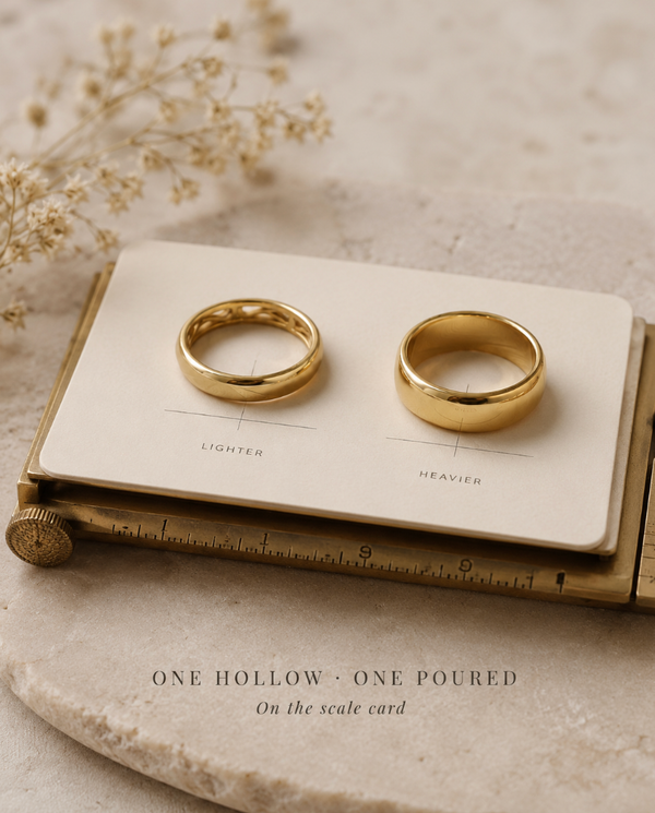 How We Weigh Gold